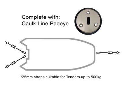 Padeye Kit - Caulk Line x 3