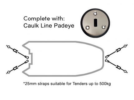 Padeye Kit - Caulk Line x 4