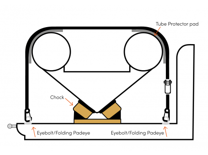 Over Strap Snap Hook Kit 5.4m